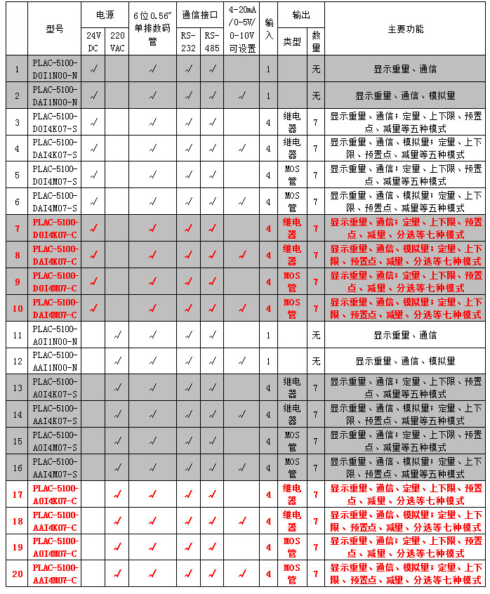 圖片16.png 圖片16.png